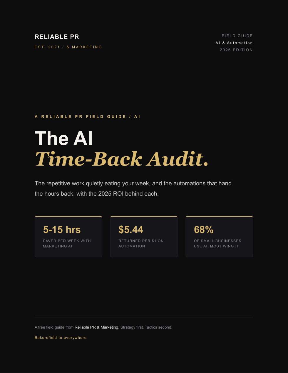 The AI Time-Back Audit cover