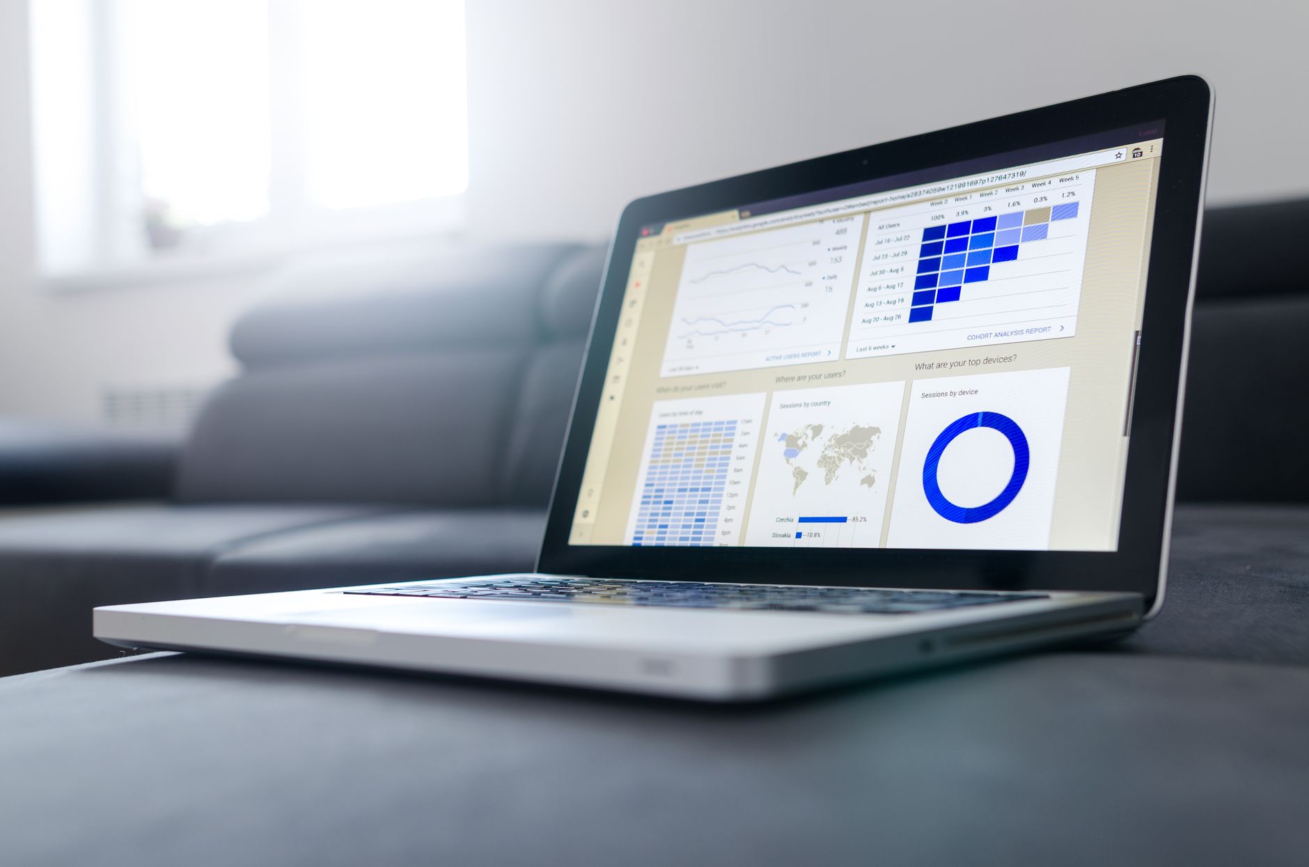 A laptop screen showing a website analytics dashboard