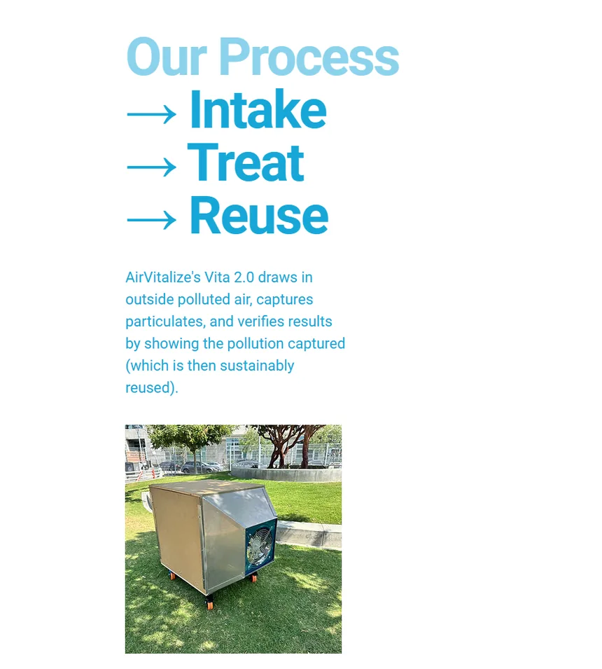 The rebuilt AirVitalize process section, intake treat reuse, with the Vita 2.0 in the field